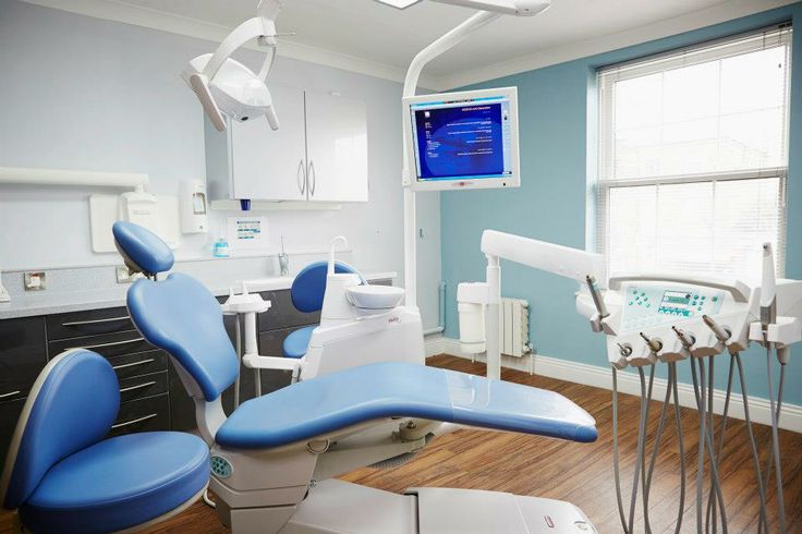 Sanidhya Dental Clinic Interior Rohini Sector 21 Delhi